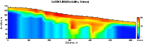 landslide.gif 19.1Kb
